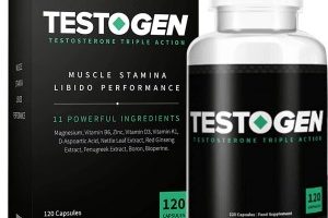 Testogen Reviews: A Dependable Testosterone Booster