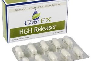 GenFX Review: The HGH Supplement That Works!